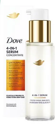 Serum do ciała 4w1 promocja w Rossmann
