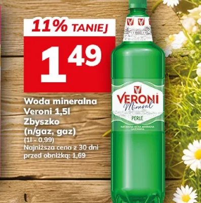 Woda mineralna niegazowana Veroni Mineral Perle promocja w Hitpol