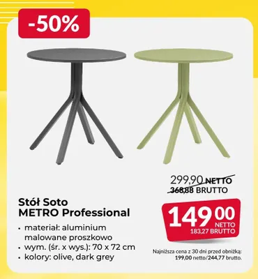 Stół Soto METRO Professional promocja w Makro
