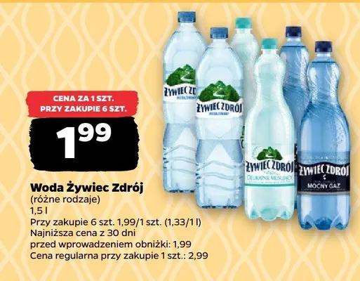 Woda Żywiec Zdrój promocja w Netto