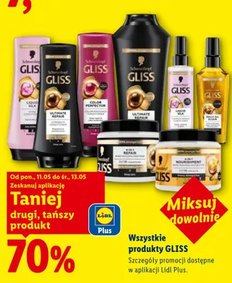 Produkty GLISS promocja w Lidl