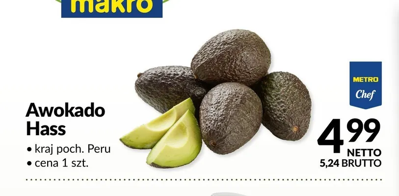 Awokado Hass METRO Chef Peru promocja w Makro