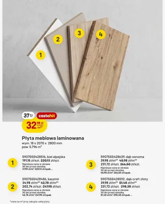 Płyta meblowa laminowana dąb craft złoty promocja w Castorama