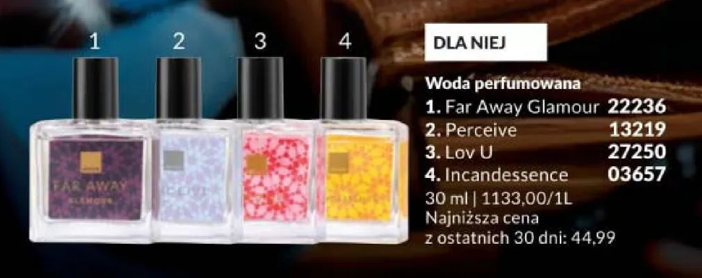 Woda perfumowana Avon Perceive promocja w AVON