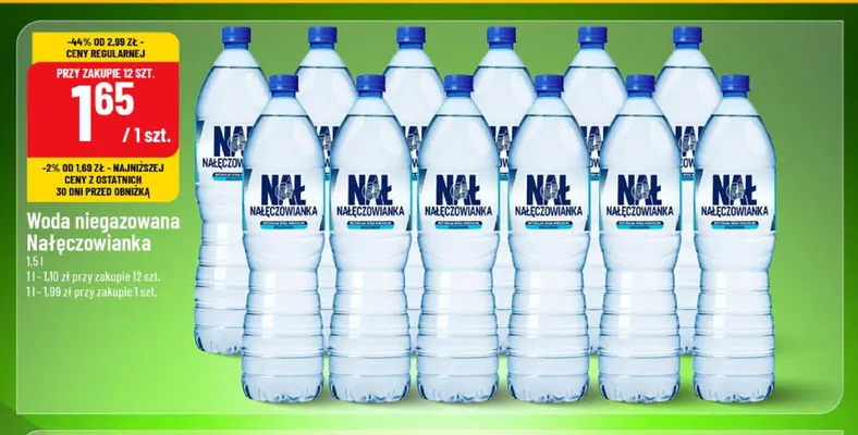 Woda niegazowana Nałęczowianka promocja w POLOmarket
