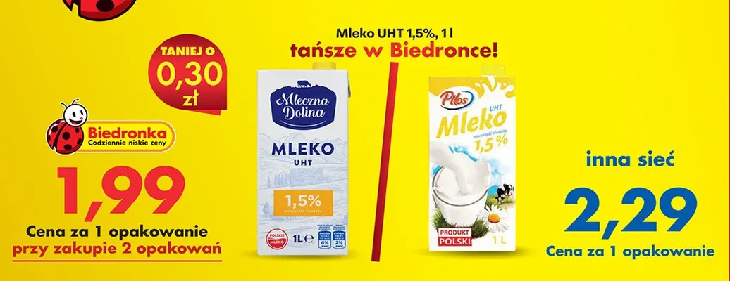 Od czwartku, strona 9 promocja w Biedronka