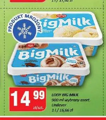 Lody Big Milk promocja w Chorten