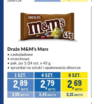 Draże orzechowe M & M's promocja w Makro