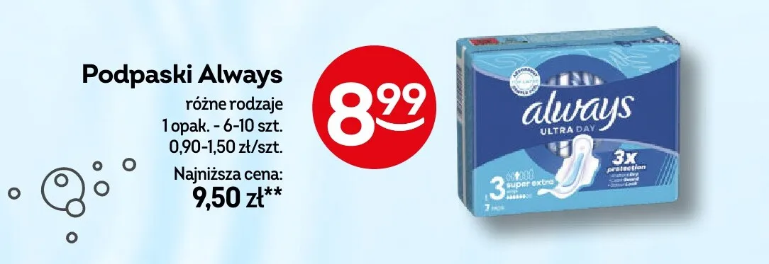 Podpaski Always Ultra Day promocja w Żabka