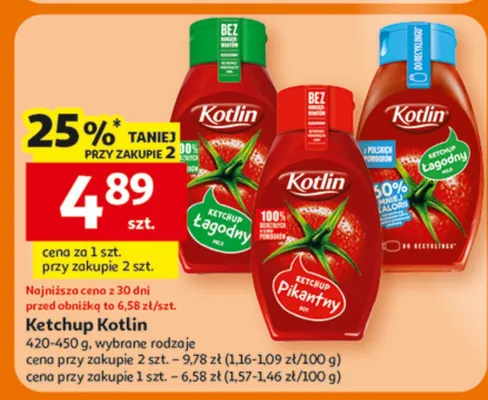Ketchup, wybrane rodzaje Kotlin promocja w Auchan