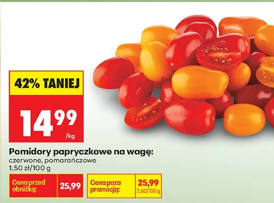 Pomidory papryczkowe na wagę promocja w Biedronka