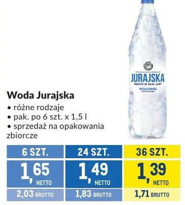 Woda Jurajska różne rodzaje promocja w Makro