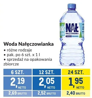 Woda Nałęczowianka różne rodzaje promocja w Makro