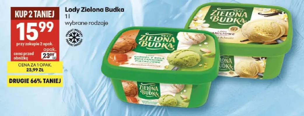 Lody promocja w Delikatesy Centrum