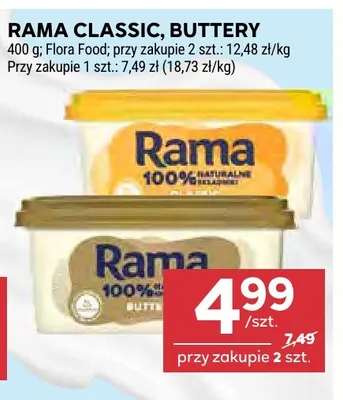 Margaryna Rama Classic promocja w Stokrotka