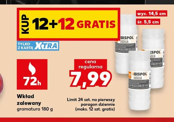 Wkład zalewany Bispol promocja w Kaufland