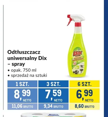 Odtłuszczacz uniwersalny Dix spray promocja w Makro