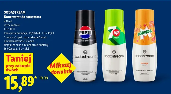 Koncentrat do saturatora Mirinda pomarańczowa promocja w Lidl