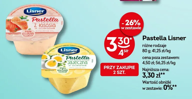Pasta jajeczna ze szczypiorkiem Carrefour promocja w Żabka