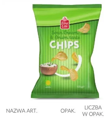 Chipsy śmietanowo-cebulowe promocja w Makro