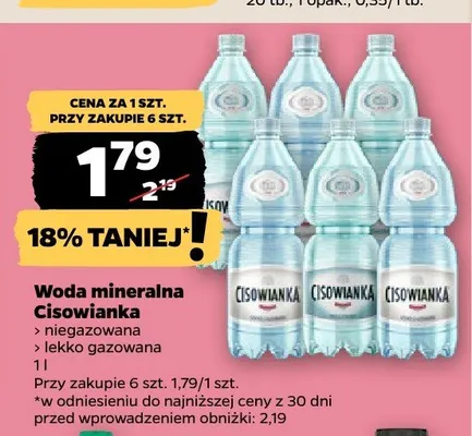 Woda mineralna Cisowianka niegazowana promocja w Netto