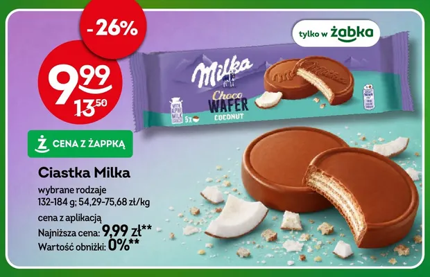 Ciastka Milka promocja w Żabka