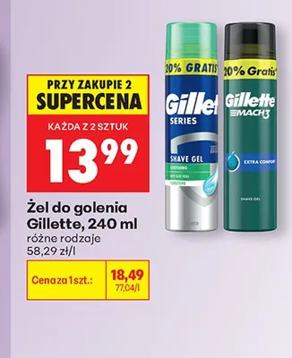 Żel do golenia Gillette promocja w Biedronka