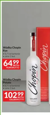 Wódka Chopin Rye w kartonie promocja w Makro