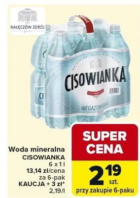 Woda mineralna niegazowana promocja w Carrefour