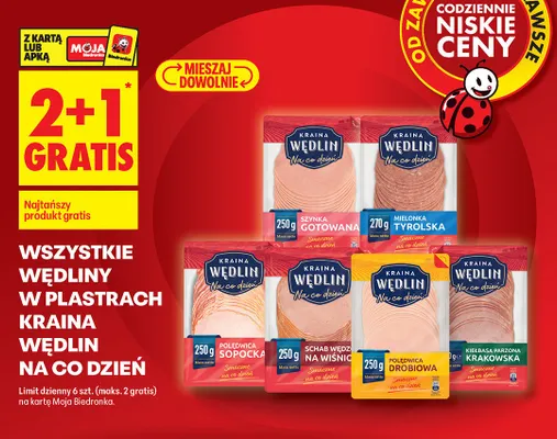 Wszystkie wędliny w plastrach Kraina Wędlin Na Co Dzień 2+1 GRATIS promocja w Biedronka