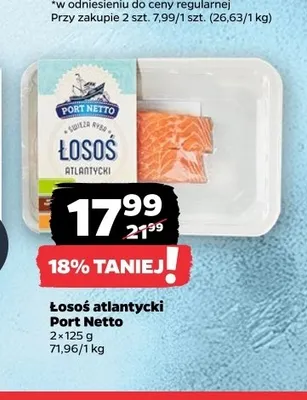 Łosoś atlantycki Port Netto promocja w Netto