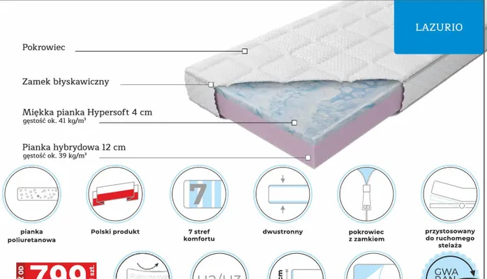 Materac Lazurio piankowy różne rozmiary promocja w Merkury Market