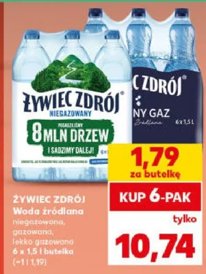 Woda źródlana niegazowana promocja w Kaufland
