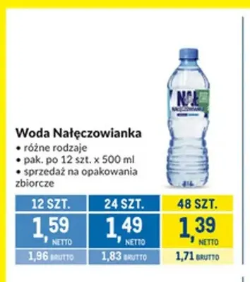Woda Nałęczowianka promocja w Makro