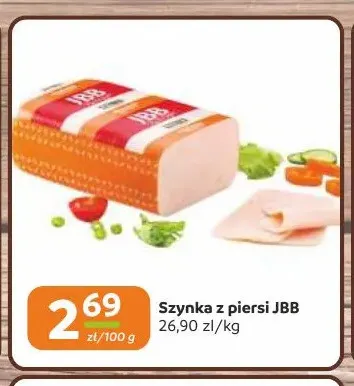 Szynka z piersi JBB promocja w Gama
