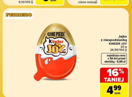Jajko z niespodzianką Kinder Joy promocja w Carrefour Market