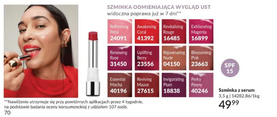 Szminka z serum Anew promocja w AVON