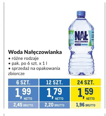 Woda Nałęczowianka promocja w Makro