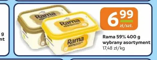 Margaryna Rama 59% promocja w Gama