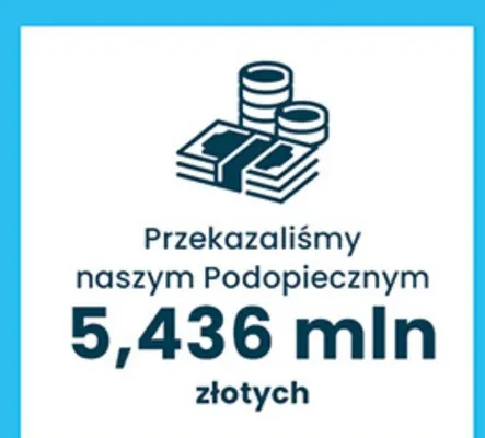 Gazetka 30 Lat Hipermarket Auchan, strona 43 promocja w Auchan