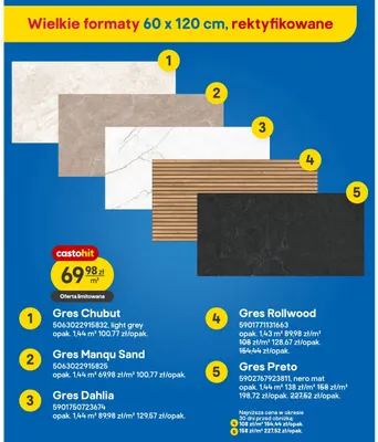 Gres Preto nero mat promocja w Castorama