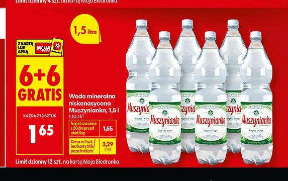 Woda mineralna niskonasycona Muszynianka 1,5l promocja w Biedronka
