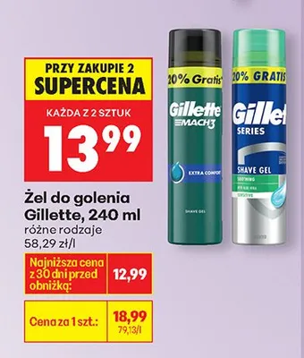 Żel do golenia promocja w Biedronka