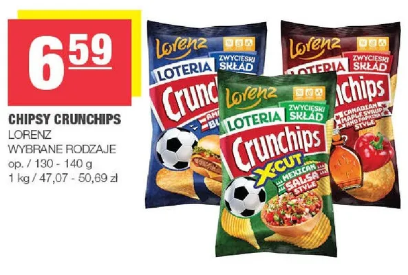 Chipsy Crunchips Lorenz promocja w SPAR