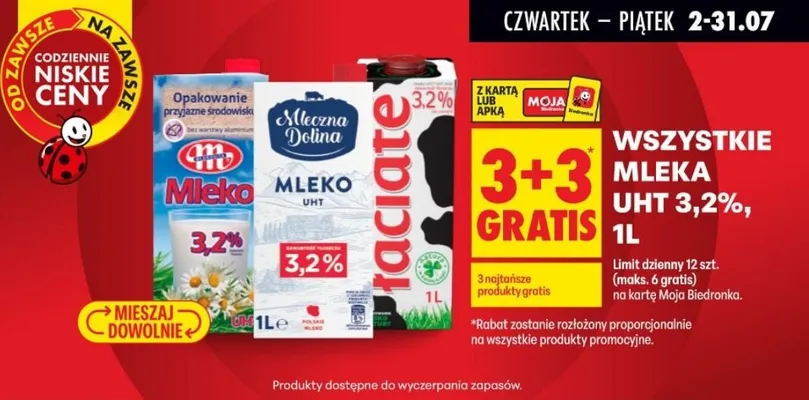 Mleko UHT Mlekovita 3,2% promocja w Biedronka