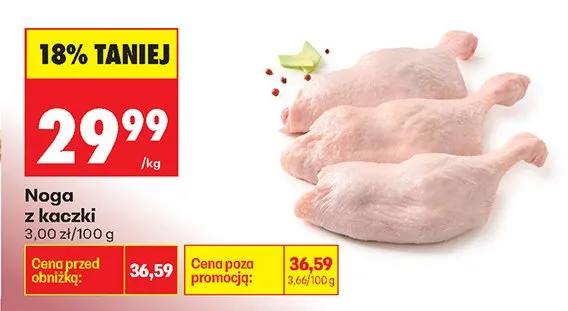 Noga z kaczki promocja w Biedronka
