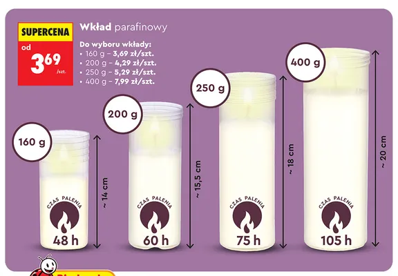 Wkład parafinowy promocja w Biedronka