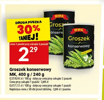Groszek konserwowy MK promocja w Twój Market