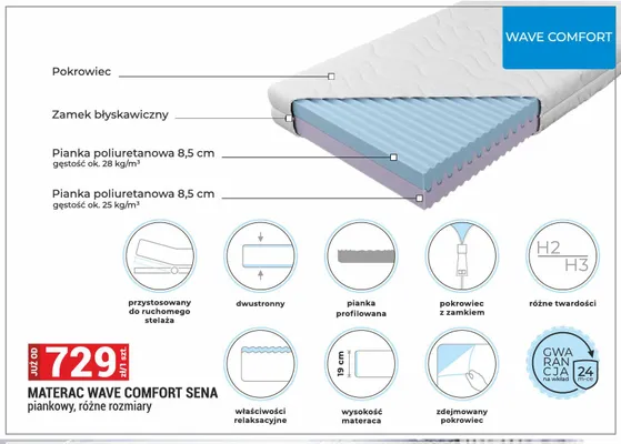 Materac piankowy Wave Comfort Sena promocja w Merkury Market