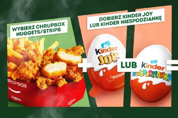 Jajko Kinder Joy promocja w Żabka